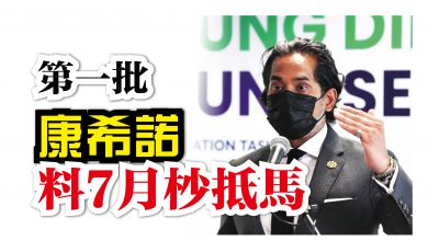 Photo of 第一批康希諾 料7月杪抵馬
