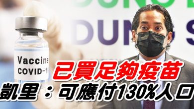 Photo of 已買足夠疫苗  凱里：可應付130%人口