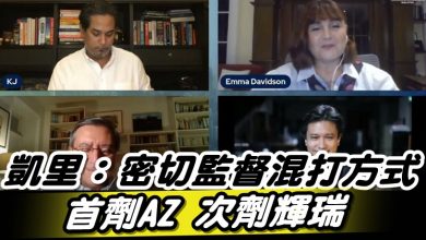 Photo of 凱里：密切監督混打方式  首劑AZ 次劑輝瑞