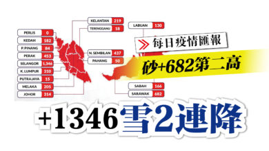 Photo of +1346 雪2連降 砂+682第二高