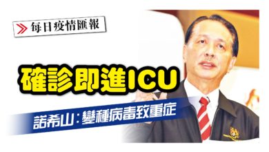 Photo of 確診即進ICU 諾希山：變種病毒致重症
