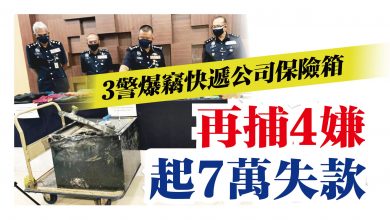 Photo of 3警爆竊快遞公司保險箱 再捕4嫌 起7萬失款