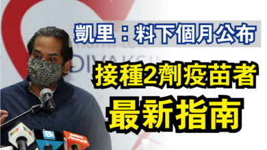 Photo of 凱里：料下個月公布  接種2劑疫苗者最新指南