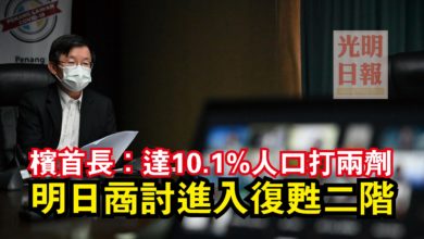 Photo of 檳首長：達10.1%成人人口打兩劑  明日商討進入復甦二階