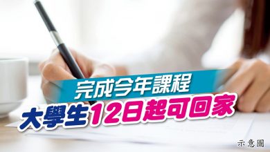Photo of 完成今年課程 大學生12日起可回家