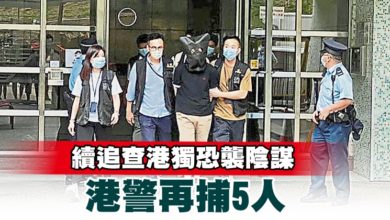 Photo of 續追查港獨恐襲陰謀 港警再捕5人