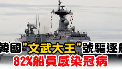 Photo of 韓國”文武大王”號驅逐艦    82%船員感染冠病