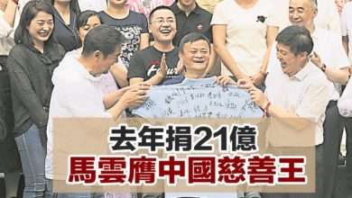 Photo of 去年捐21億 馬雲膺中國慈善王