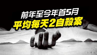 Photo of 前年至今年首5月 平均每天2自殺案