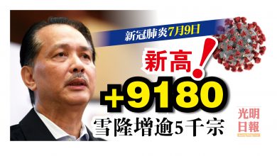 Photo of +9180確診 歷來最高 無奈