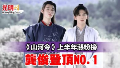 Photo of 《山河令》上半年漲粉榜 龔俊登頂NO.1