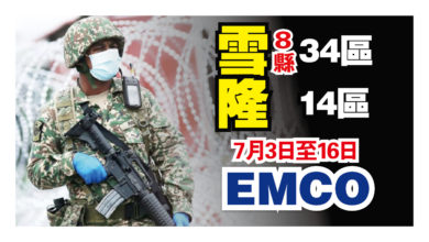 Photo of 7月3至16日 雪8縣34區隆14區EMCO