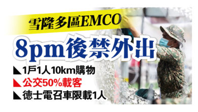 Photo of 雪隆多區EMCO 8pm後禁外出