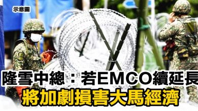 Photo of 隆雪中總:若EMCO續延長 將加劇損害大馬經濟