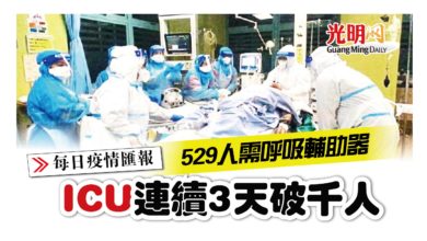 Photo of 529人需呼吸輔助器 ICU連續3天破千人