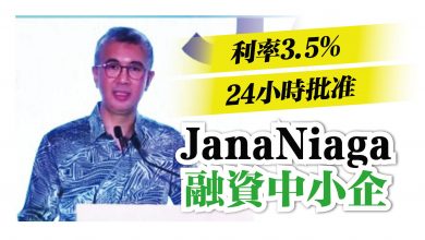 Photo of 利率3.5% 24小時批准 JanaNiaga融資中小企