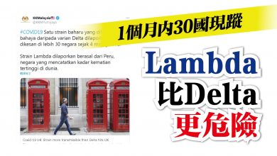 Photo of 1個月內30國現蹤 Lambda比Delta更危險