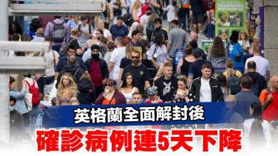 Photo of 英格蘭全面解封後 確診病例連5天下降