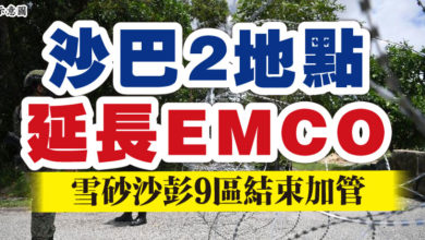 Photo of 沙巴2地點延長EMCO   雪砂沙彭9區結束加管