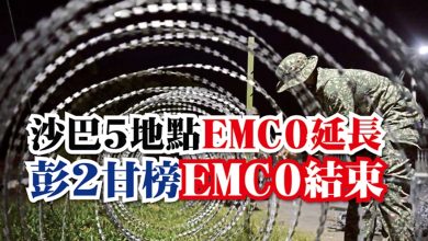 Photo of 沙巴5地點EMCO延長 彭2甘榜EMCO結束