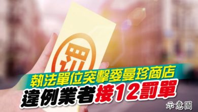 Photo of 執法單位突擊麥曼珍商店 違例業者接12罰單