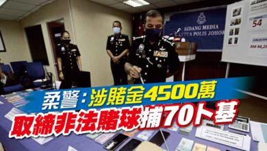 Photo of 柔警：涉賭金4500萬 取締非法賭球捕70卜基