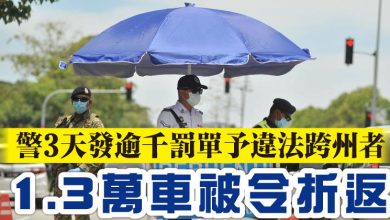 Photo of 警3天發逾千罰單予違法跨州者 1.3萬車被令折返