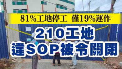 Photo of 81%工地停工 僅19%運作    210工地違SOP被令關閉