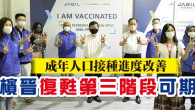 Photo of 成年人口接種進度改善 檳晉復甦第三階段可期
