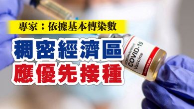 Photo of 專家：依據基本傳染數 稠密經濟區應優先接種