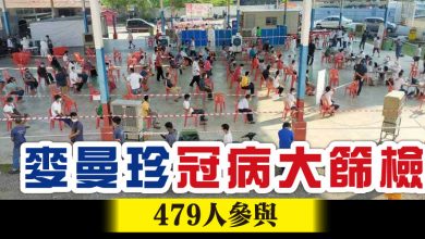 Photo of 麥曼珍冠病大篩檢   479人參與