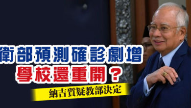 Photo of 衛部預測確診暴增學校還重開？  納吉質疑教部決定