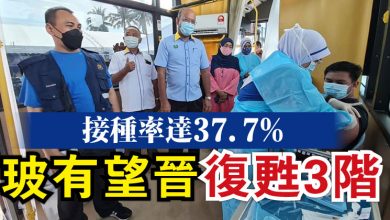 Photo of 接種率達37.7% 玻有望晉復甦3階