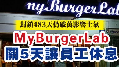 Photo of 封鎖483天仍破萬影響士氣    MyBurgerLab關5天讓員工休息
