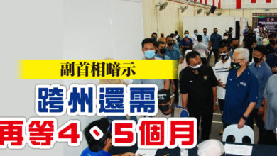 Photo of 副首相暗示  跨州還需再等4、5個月