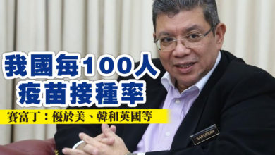 Photo of 我國每100人的疫苗接種率 賽富丁：優於美、韓和英國等
