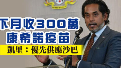 Photo of 下月收300萬康希諾疫苗 凱里：優先供應沙巴