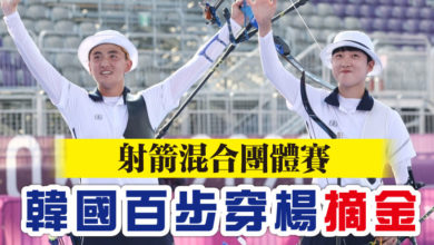 Photo of 【東京奧運】射箭混合團體賽 韓國百步穿楊摘金