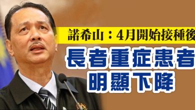 Photo of 諾希山：4月開始接種後    長者重症患者明顯下降