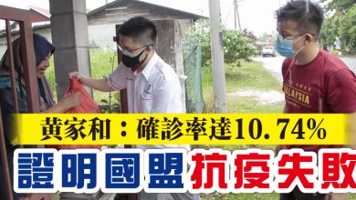 Photo of 黃家和：確診率達10.74% 證明國盟抗疫失敗