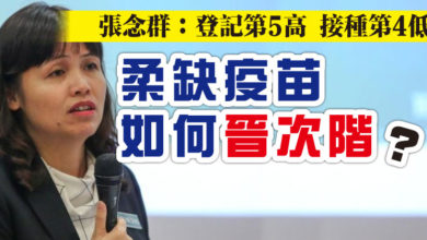 Photo of 張念群:登記第5高 接種第4低 “柔缺疫苗如何晉次階?”