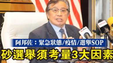 Photo of 阿邦佐：緊急狀態 疫情 選舉SOP  砂選舉須考量3大因素