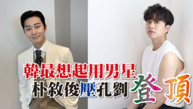 Photo of 韓最想起用男星  朴敘俊壓孔劉登頂