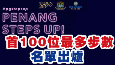 Photo of “Penang Steps Up！”   首100位最多步數名單出爐
