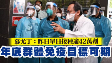 Photo of 慕尤丁：昨日單日接種逾42萬劑   年底群體免疫目標可期