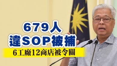 Photo of 679人違SOP被捕   6工廠12商店被令關