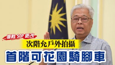 Photo of 【復甦SOP更改】首階可花園騎腳車 次階允戶外拍攝