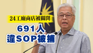 Photo of 24工廠商店被關閉   691人違SOP被捕