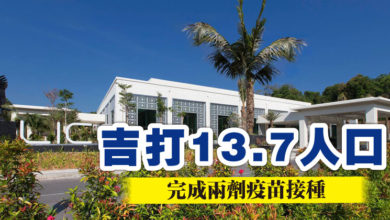 Photo of 吉打13.7人口 完成兩劑疫苗接種