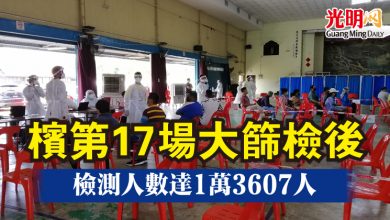 Photo of 檳第17場大篩檢後  檢測人數達1萬3607人